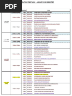 Examination Timetable - January 2018 Semester: Date Time Duration