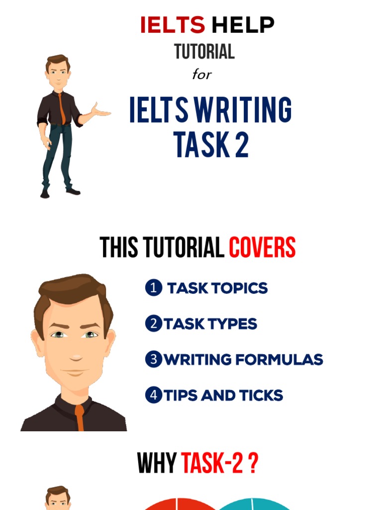Local business vs international business ielts essay image