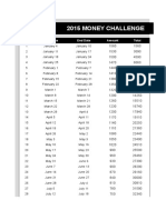 2015 Money Challenge: Week Start Date End Date Amount Total