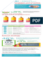 Teacher survey Infographic.pdf