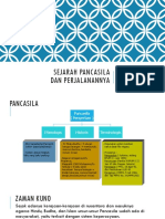 3.1 Sejarah Pancasilaa