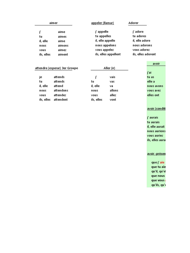 Conjugaison Du Verbe Acostarse En Espagnol Verbos en Française | PDF | Conjugaison | Syntaxe