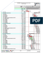 Project Name:-: Extension of Distribution Network (Phase 6) : Package E, GTC 644E/2014 Execution Plan For Wadi Aba Seela