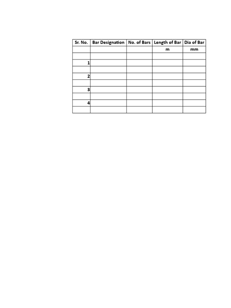 Sr. No. Bar Designation No. of Bars Length of Bar Dia of Bar M MM 1 2 3 ...