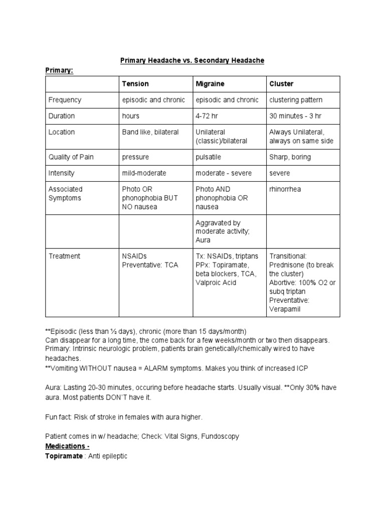 Neurology - Headache Notes | PDF | Headache | Nausea