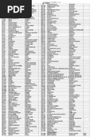 Lista Arome Bunaaaaaaaaaaa Brand Luxury Brands