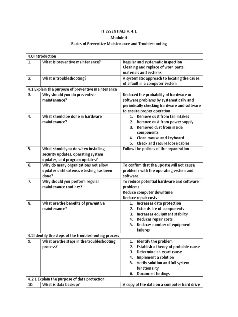 Basics of Preventive Maintenance and Troubleshooting PDF
