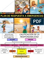 Plan de Seguridad Escolar - Respuesta A Emergencias