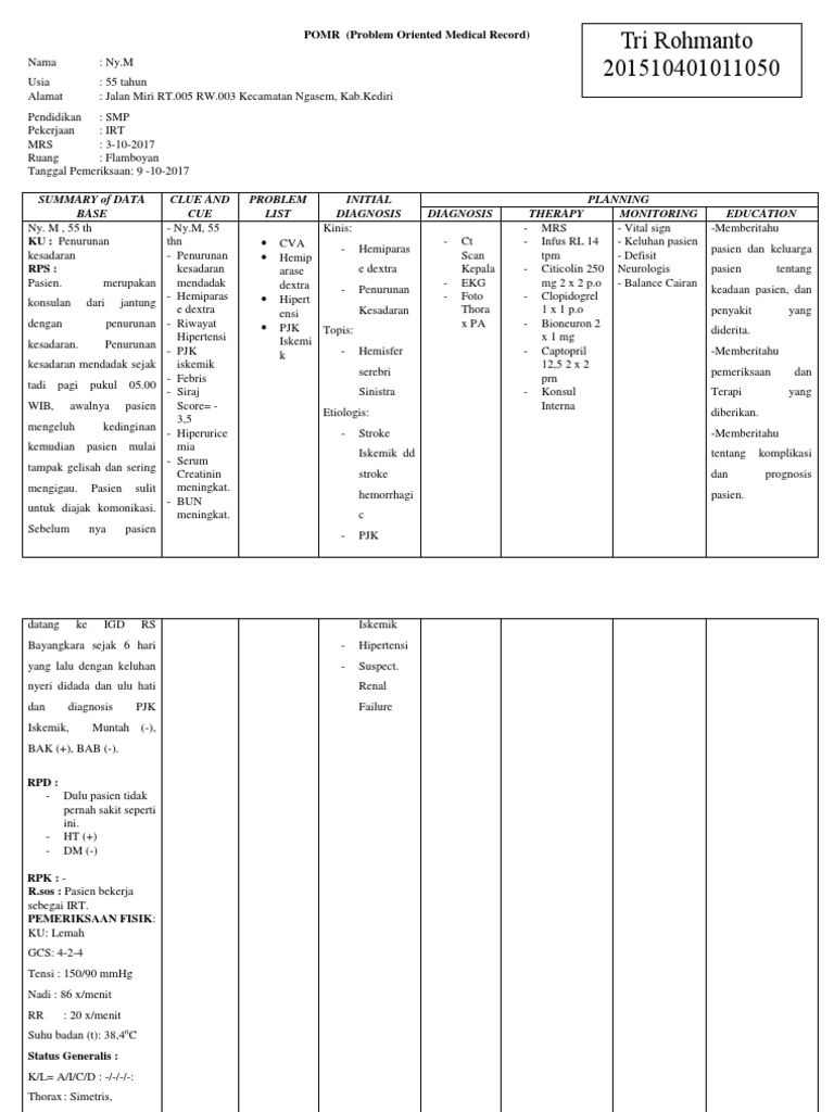 Pomr SNH | PDF