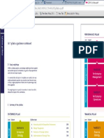 Cima Syllabus 2015