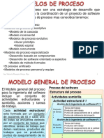 Modelo General de Proceso