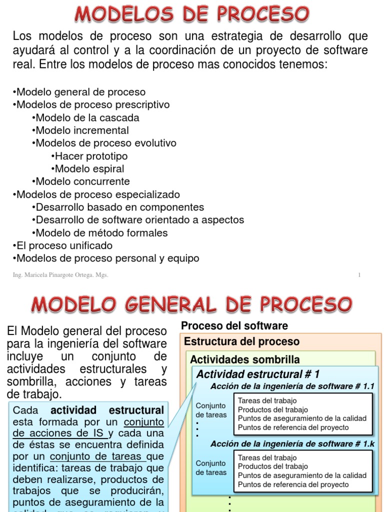 Modelo General de Proceso | PDF | Ingeniería de software | Software