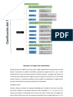 Tipos de Textos