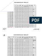 Island Homes Sold - 2017