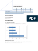 Coomeva Eps Estadistica