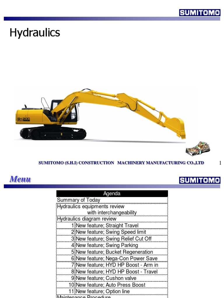 Hydraulic Ver (Eng) Yoshida Kaizo | PDF | Valve | Machines