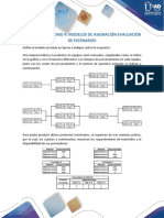 T4. Taller - Laboratorio Modelos de Asignacion Evaluacion de Escenarios