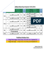 Jadwal Praktikum Kimia Dasar Sem. 1 2013-2014-1.pdf