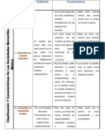 Formas Jurídicas de Las Sociedades Mercantiles en México