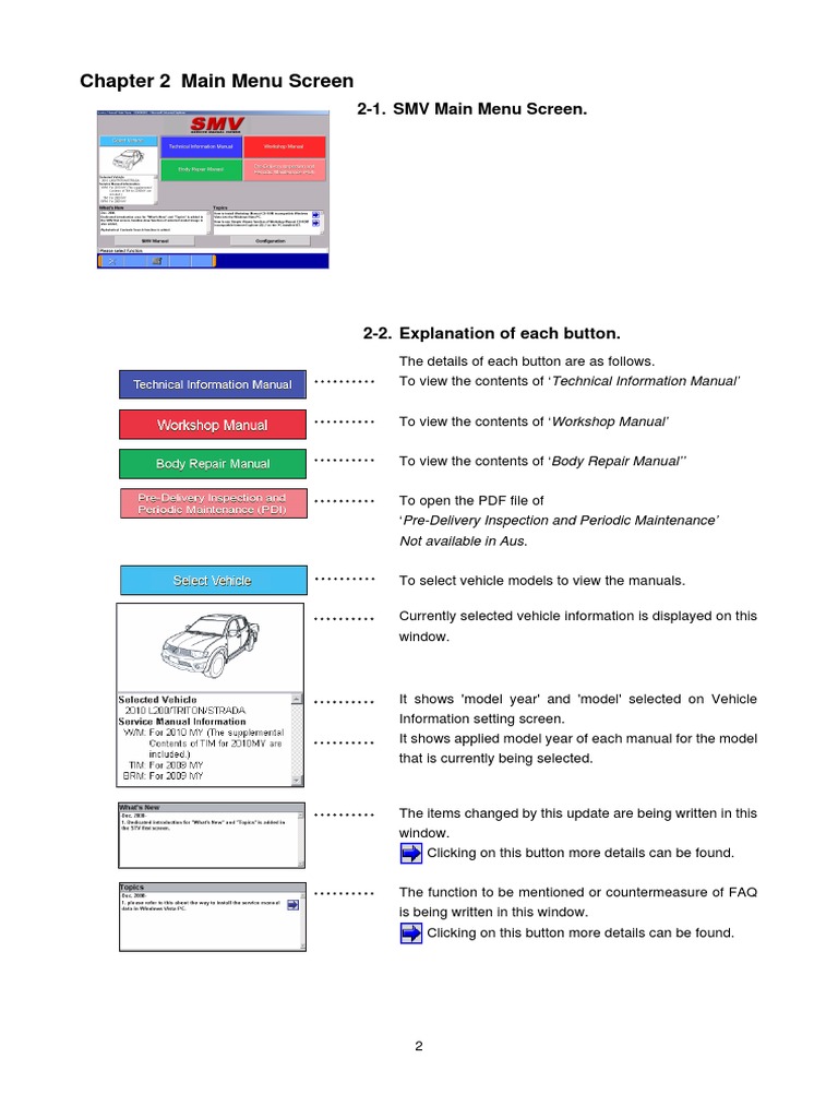 SMV Main Menu Screen Overview | PDF