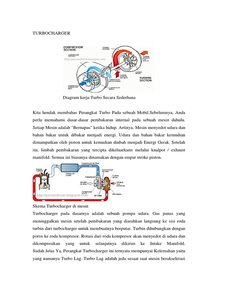 Diagram Kerja Turbocharger VGT | PDF