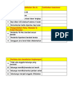 Daftar Kuesioner Tambahan