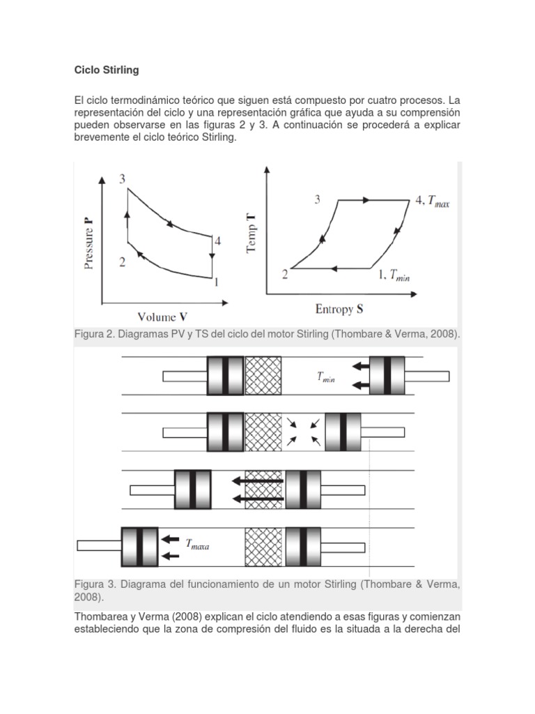 diagrama-del-ciclo-stirling-y-motor-pdf-pist-n-calor