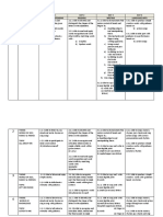 English Year 1 KSSR Yearly Plan