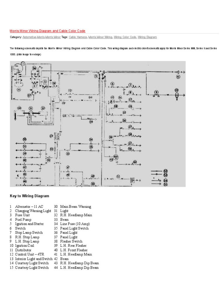Morris Minor Wiring Diagram and Cable Color Code | Electrical Wiring