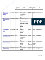 Daftar Perusahaan Reasuransi PDF