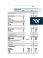 Pacasmayo-Disgregado de Las Partidas Ejecutadas