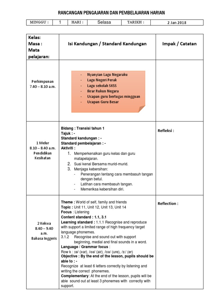 Lesson Plan Pdf Interpersonal Communication Human Communication