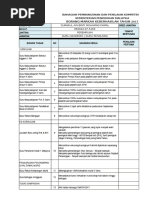 Contoh Surat Rayuan Pertukaran Ikut Suami - Laporan 7