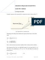 Module 3 Approximation in Hypersonic Inviscid Flows