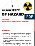 Basic Concept of Hazard: Disaster Risk Reduction and Readiness