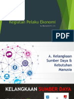 KEBUTUHAN MANUSIA