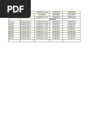 Lista Membri UNART La Data de 09.03.2018 | PDF | Musicians