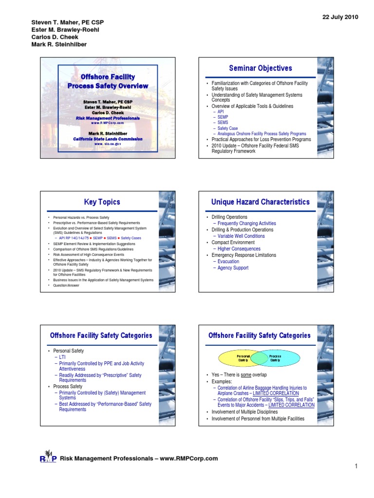 Offshore Facility Safety Management Overview | PDF | Safety | Risk ...