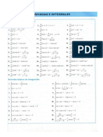 Tabla de Derivadas e Integrales