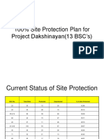100% Site Protection Plan for Project Dakshinayan(13