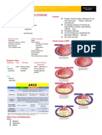 ARDS Bronchiectasis PDF