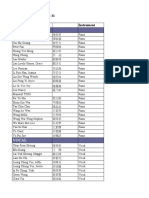 BME Instrumental Tutor's Name List - 030910