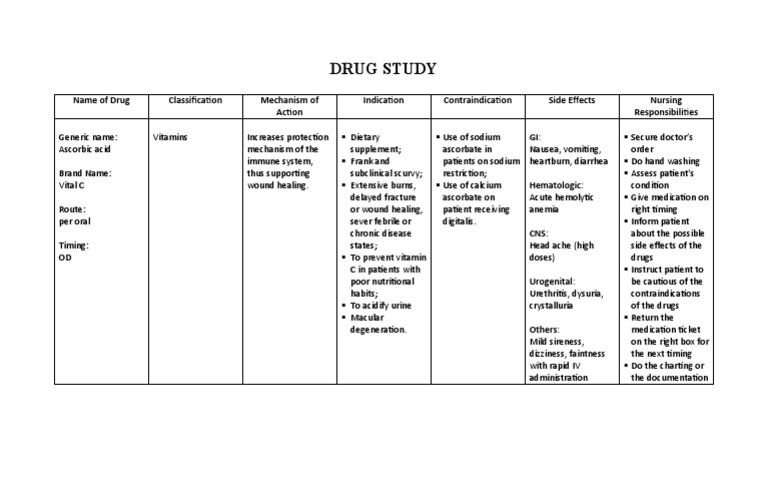 Ascorbic Acid Drug Study PDF Vitamin C Medical Treatments