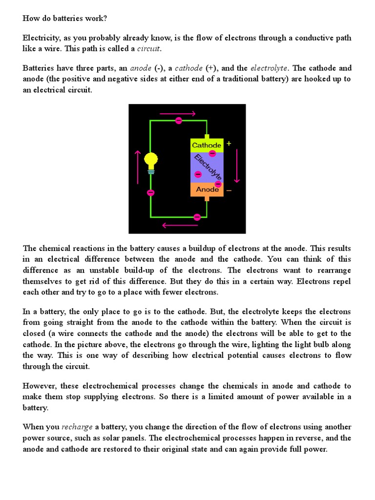 A Comprehensive Overview of How Batteries Work Through Chemical