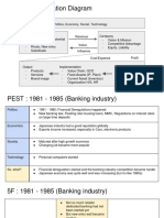 Framwork Template - Ver1