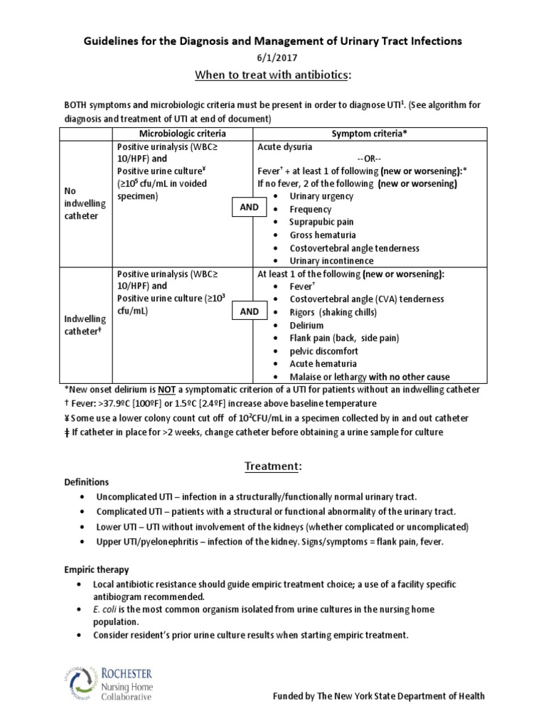 UTI_Treatment_Guidelines.pdf Urinary Tract Infection Diseases And