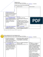 Contraventii La Care Se Aplica Legea Prevenirii-HG.33-2018