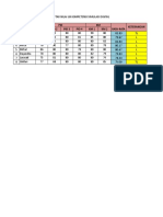 NO. Nama PID KM Rata-Rata Keterangan Pid 1 Pid 2 Pid 3 Pid 4 KM1 KM2