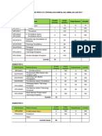 Struktur Pdpli Kv_tek Kimpalan_ambilan Jun 2017