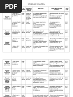 Evaluare Sumativa Grupa Mica